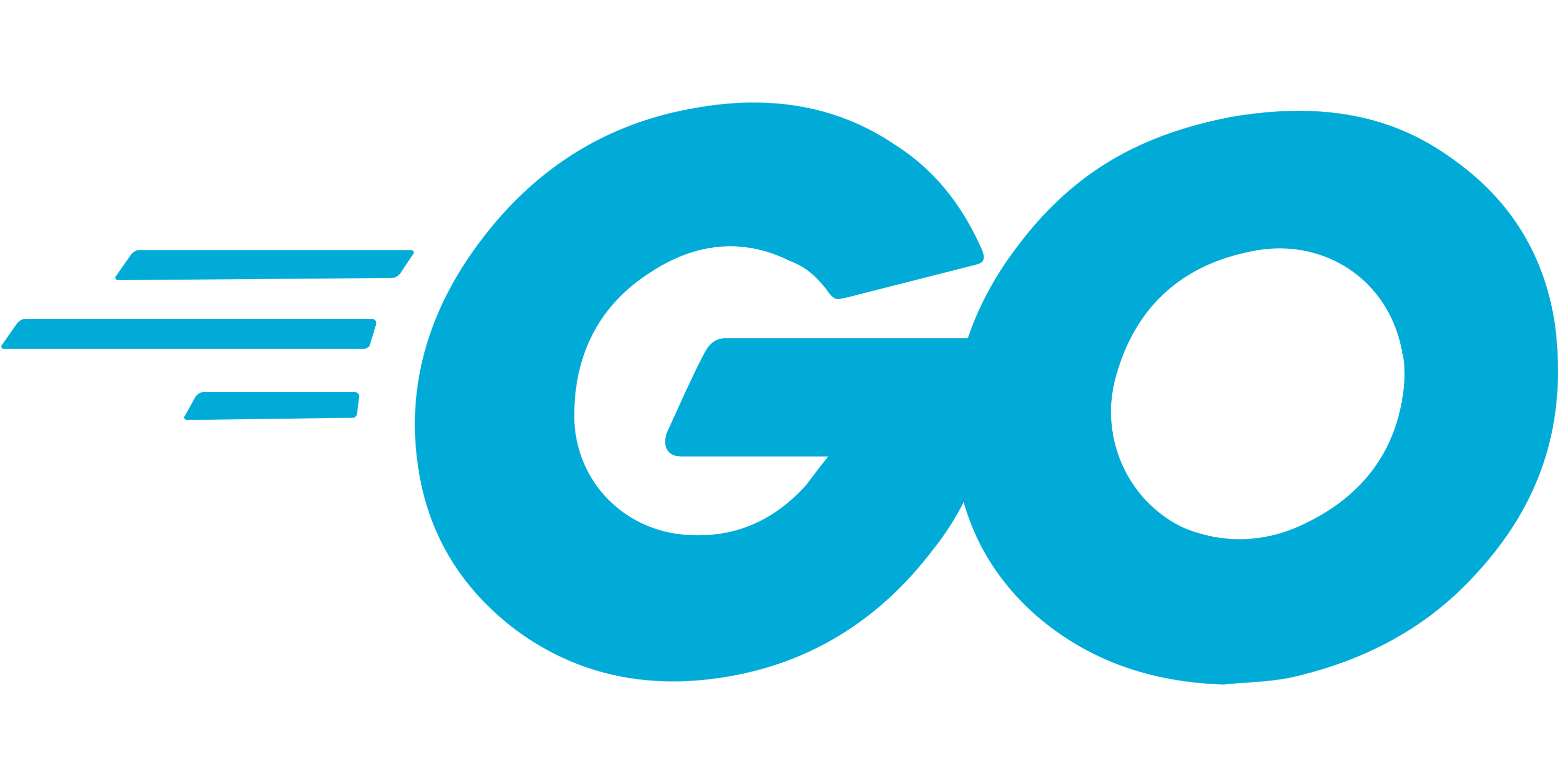 Golang icon