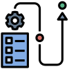Methodology